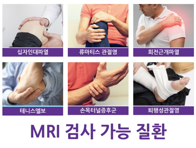 연세김앤정정형외과 MRI 검사 가능 질환