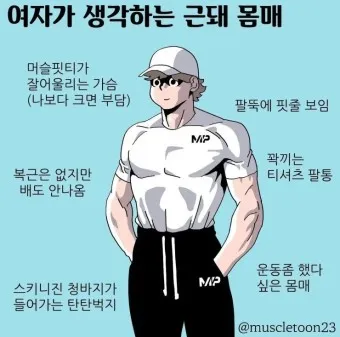 헬창 용어 활용법_7