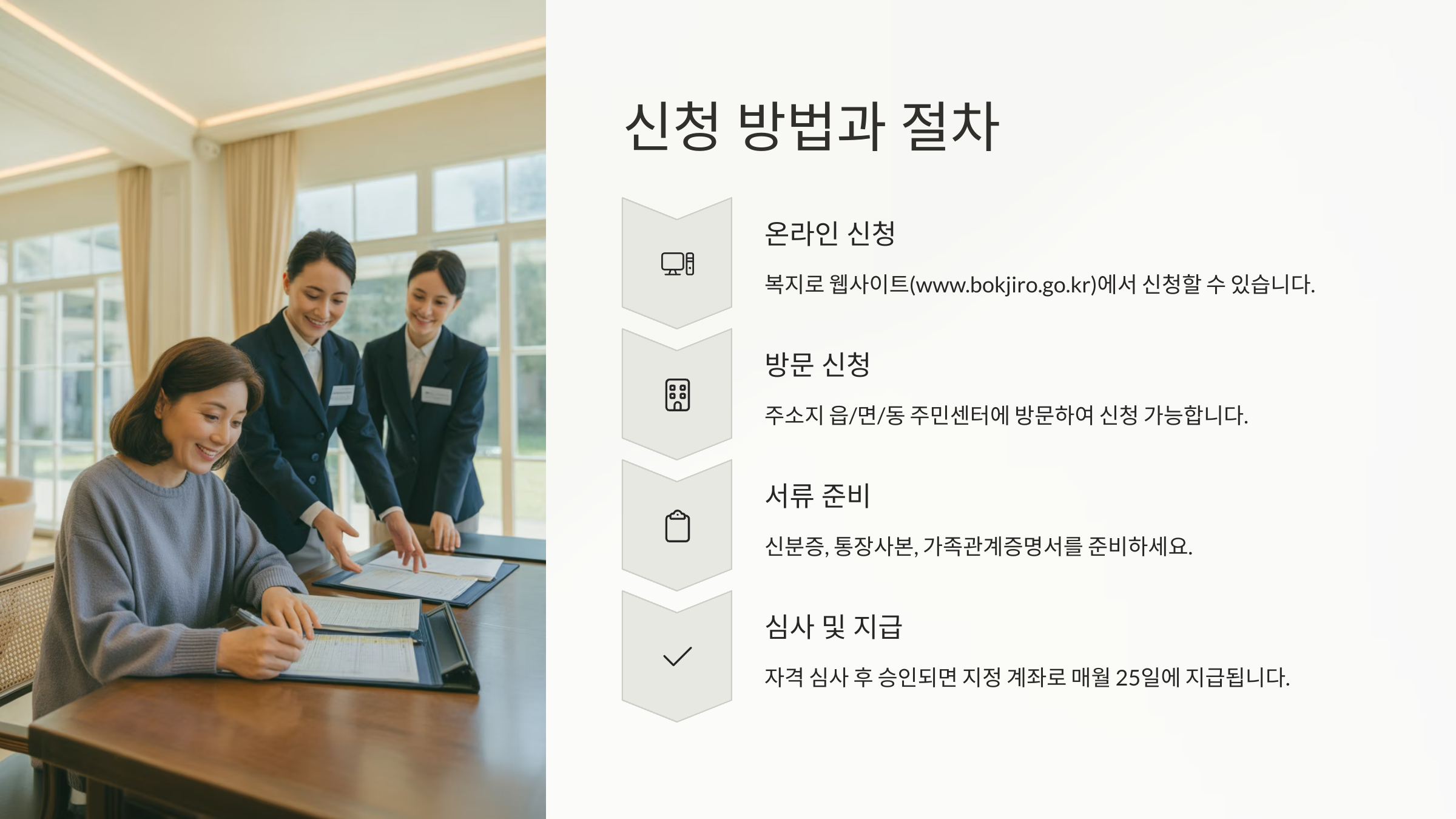 📝 신청 방법과 절차