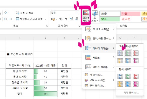 엑셀(Excel) 조건부서식 - 데이터막대