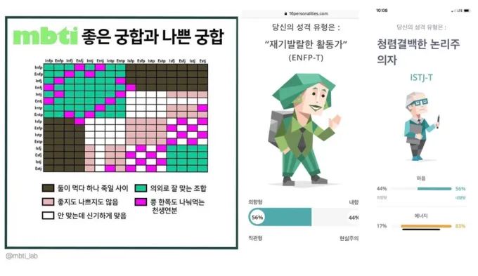 mbti s와 n차이