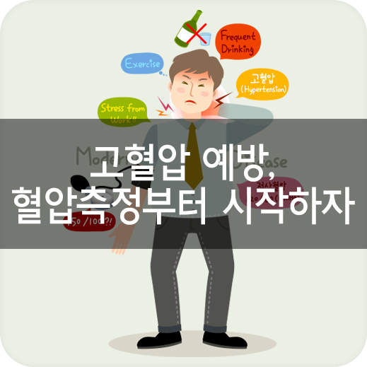  전 세계  사망원인 중 1위 고혈압