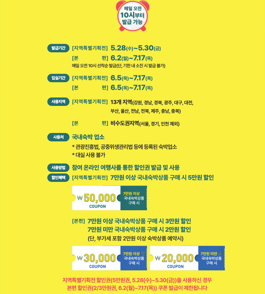 2025 숙박세일페스타, 숙박세일페스타 5월, 숙박세일페스타 6월, 숙박페스타 5월
