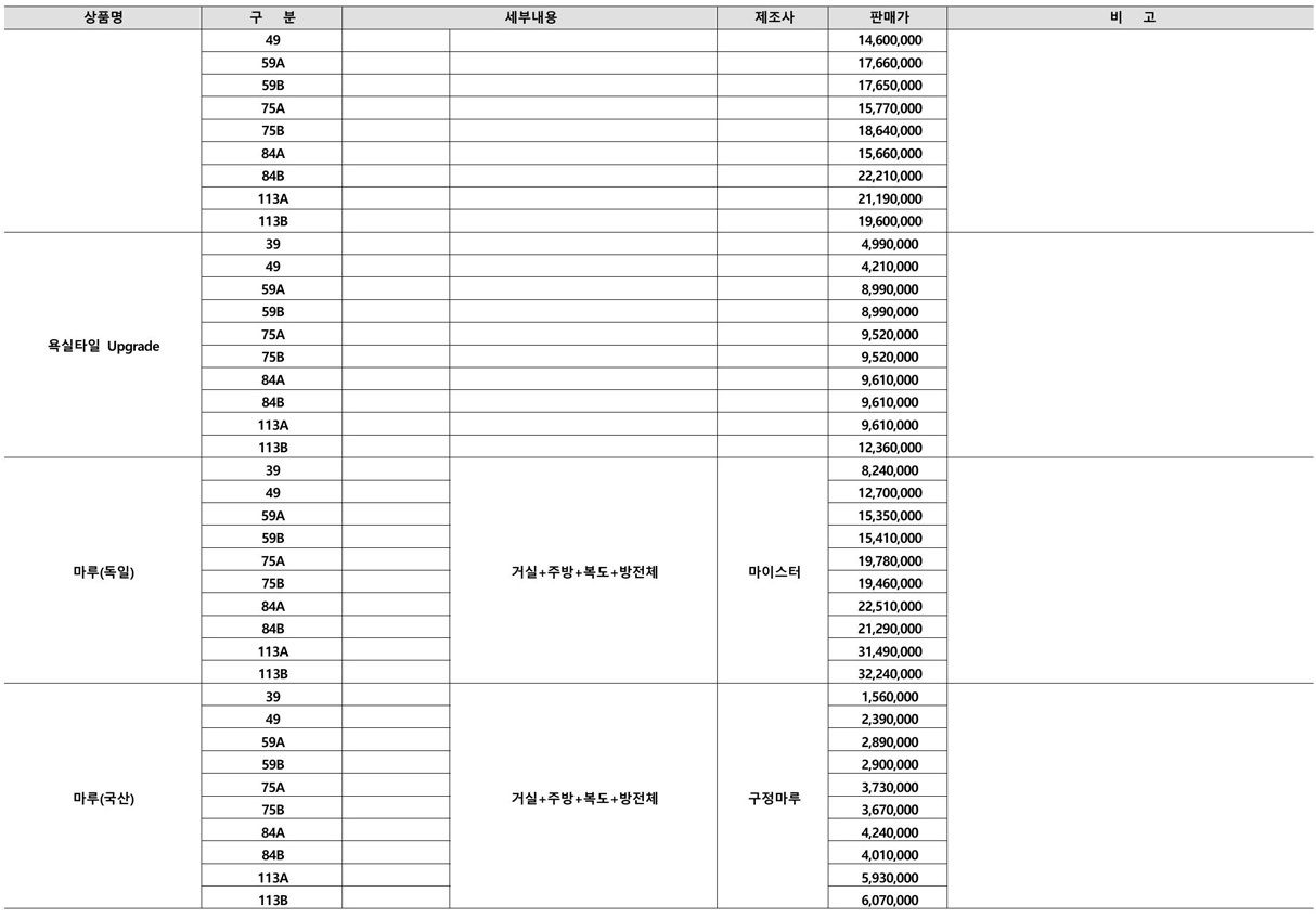 광명 센트럴 아이파크 마감 옵션 비용 2