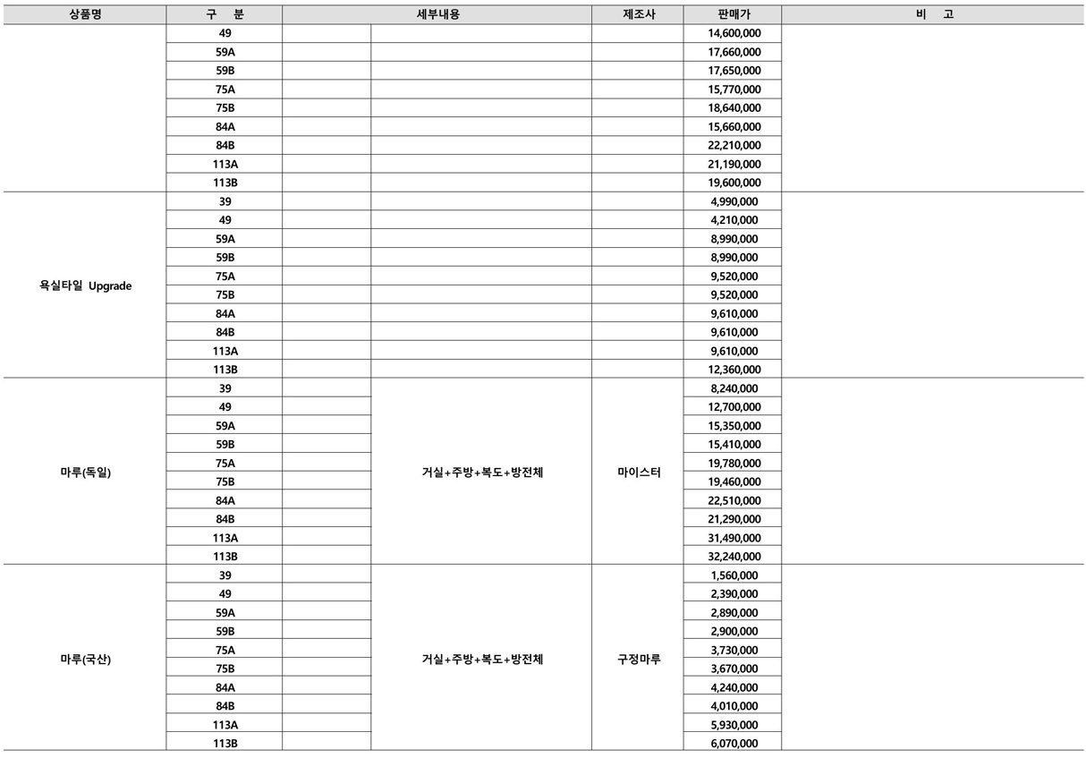 광명 센트럴 아이파크 마감 옵션 비용 2