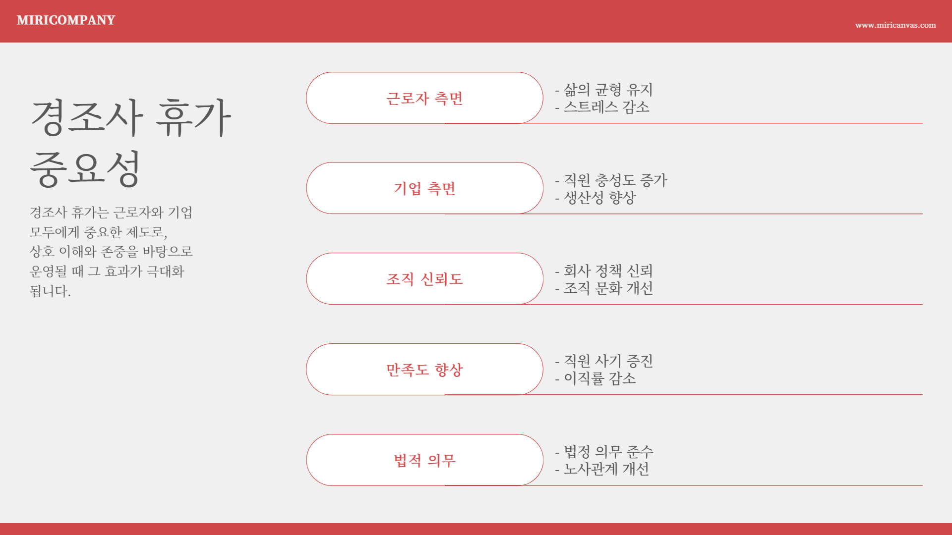 경조사 휴가 중요한 이유