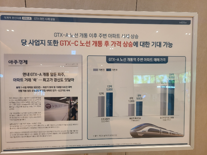 덕계역한신더휴포레스트모델하우스 이미지