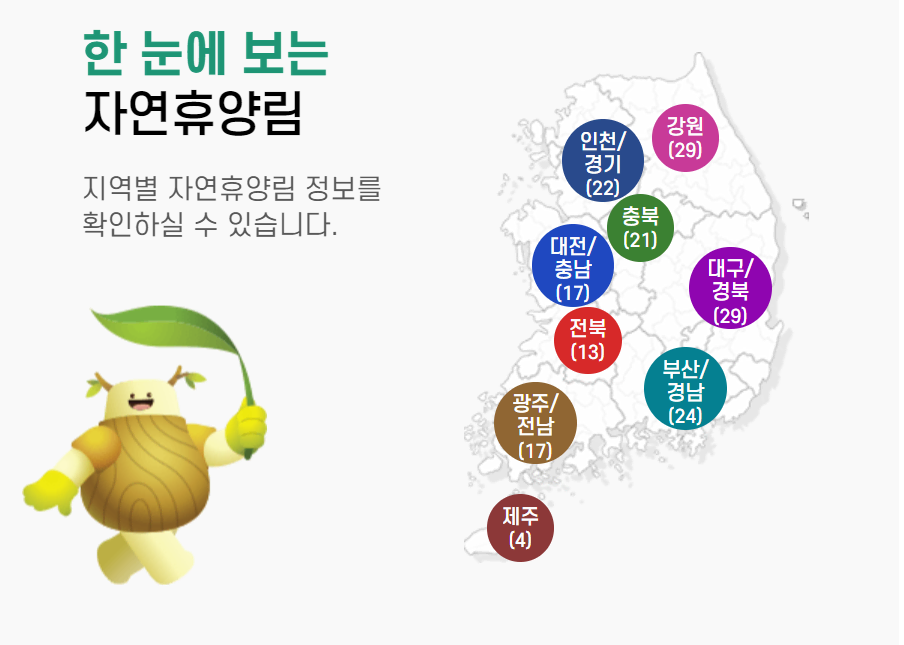 전국 자연휴양림