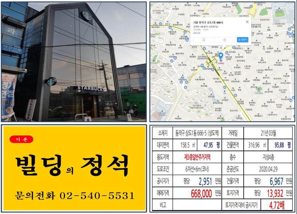  [동작구 스타벅스 60억 꼬마빌딩 실거래가 조회] 상도1동 666-5 (상도역) 66.8억  원, 평당 1억 3,932만 원 매매되었습니다. 상도역롯데캐슬파크엘아파트, 연예인빌딩