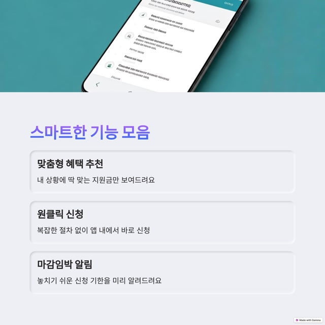 정부지원금 혜택알리미