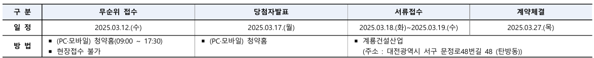 청약일정
