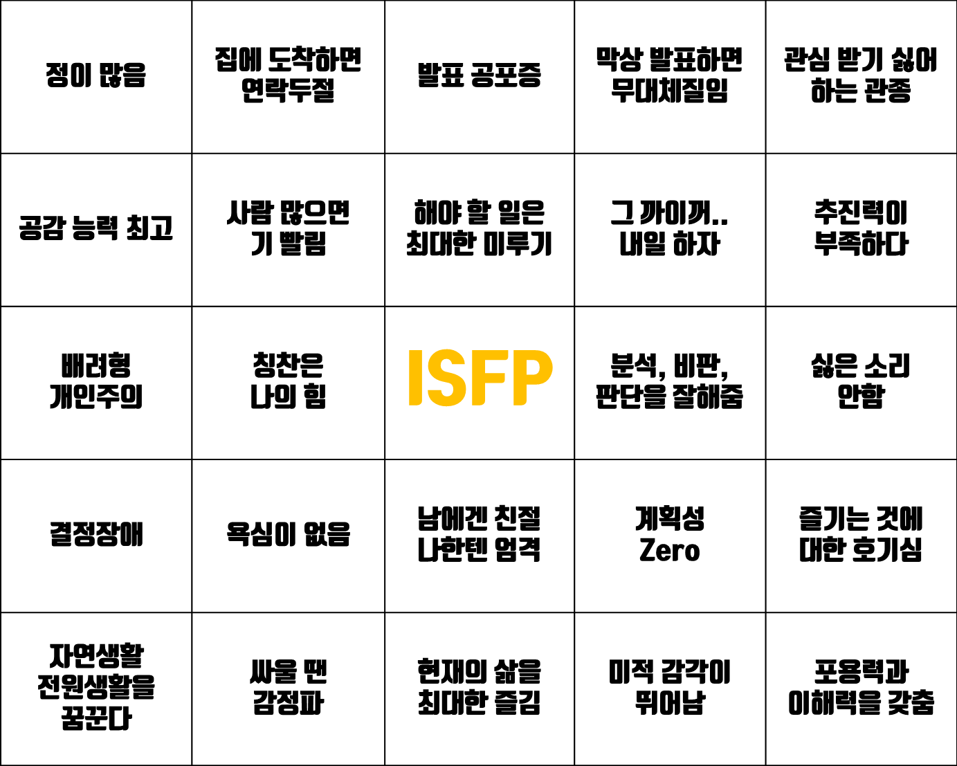  ISFP  유형 MBTI 성격, 특징, 연애