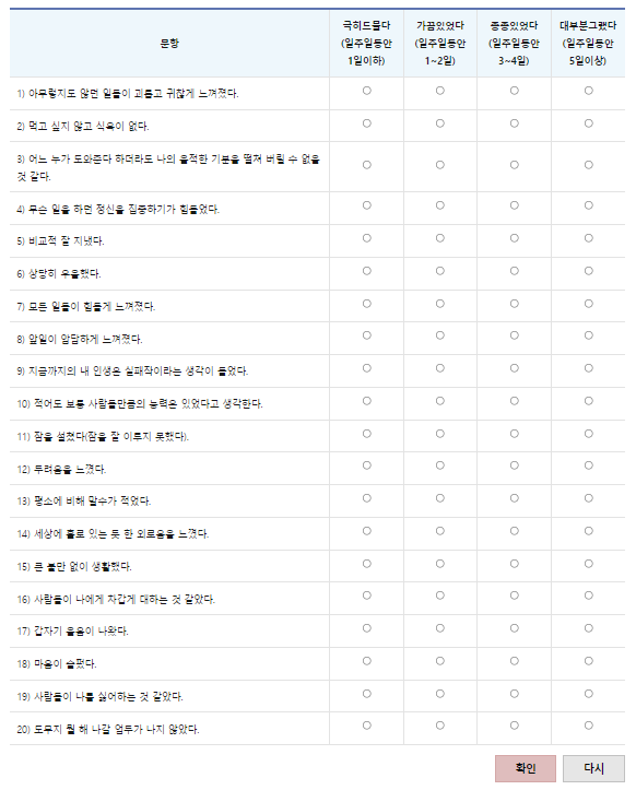  마음의 감기 우울증 자가 진단 테스트와 우울증 증상 및 원인