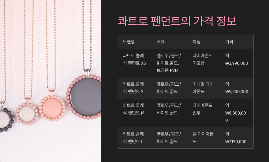 부쉐론 콰트로 펜던트: 디자인과 가격, 그리고 구매 가이드
