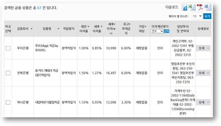 적금-이율-높은-순서