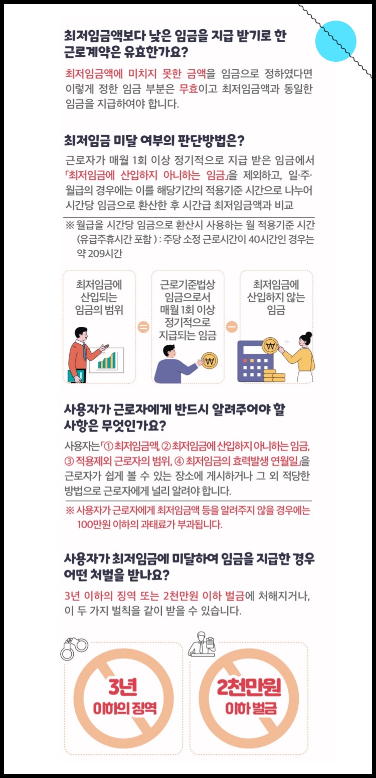 최저시급 2022 2022년 최저시급 및 5