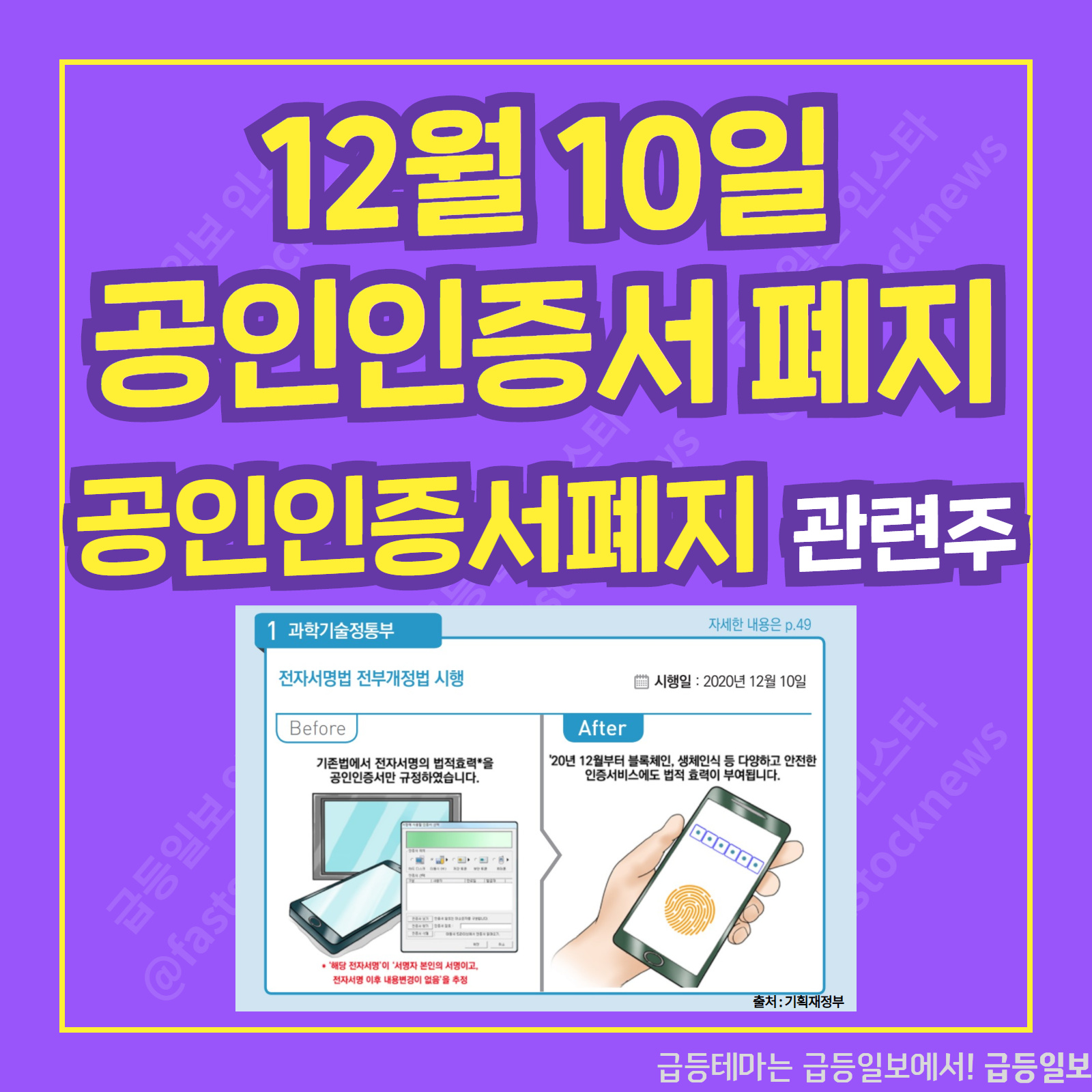  공인인증서폐지 관련주 :: 급등일보 카드뉴스