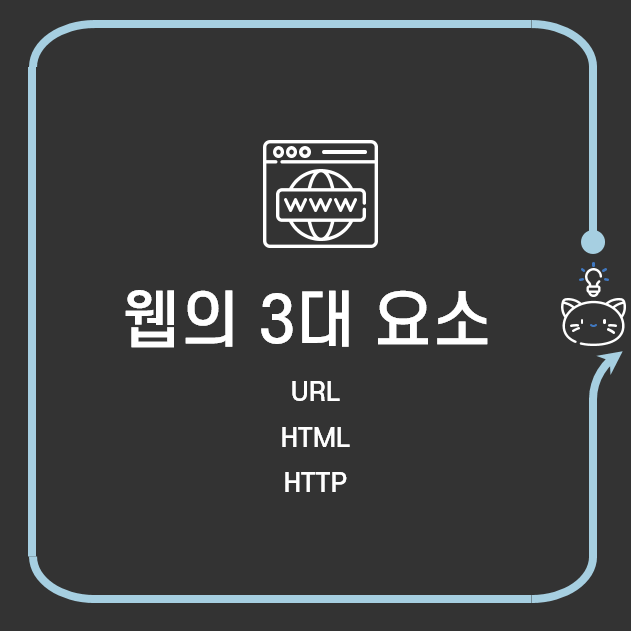  쉽게 이해하는 네트워크 19. 팀 버너스 리가 개발한 월드 와이드 웹(WWW)의 3대 요소 - URL, HTML, HTTP