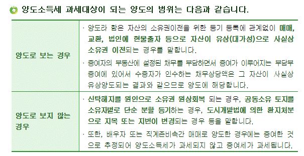 양도소득세 비과세요건