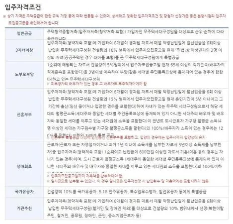 10년 공공임대 분양전환