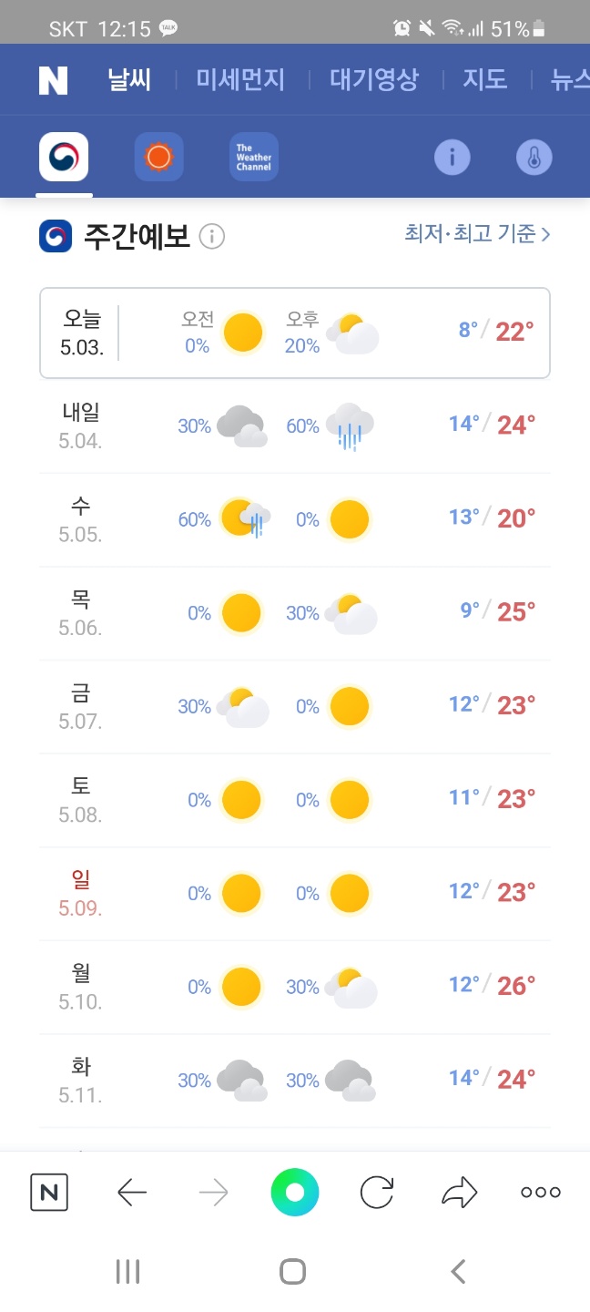  어린이날 날씨  내일부터 전국에 많은 비