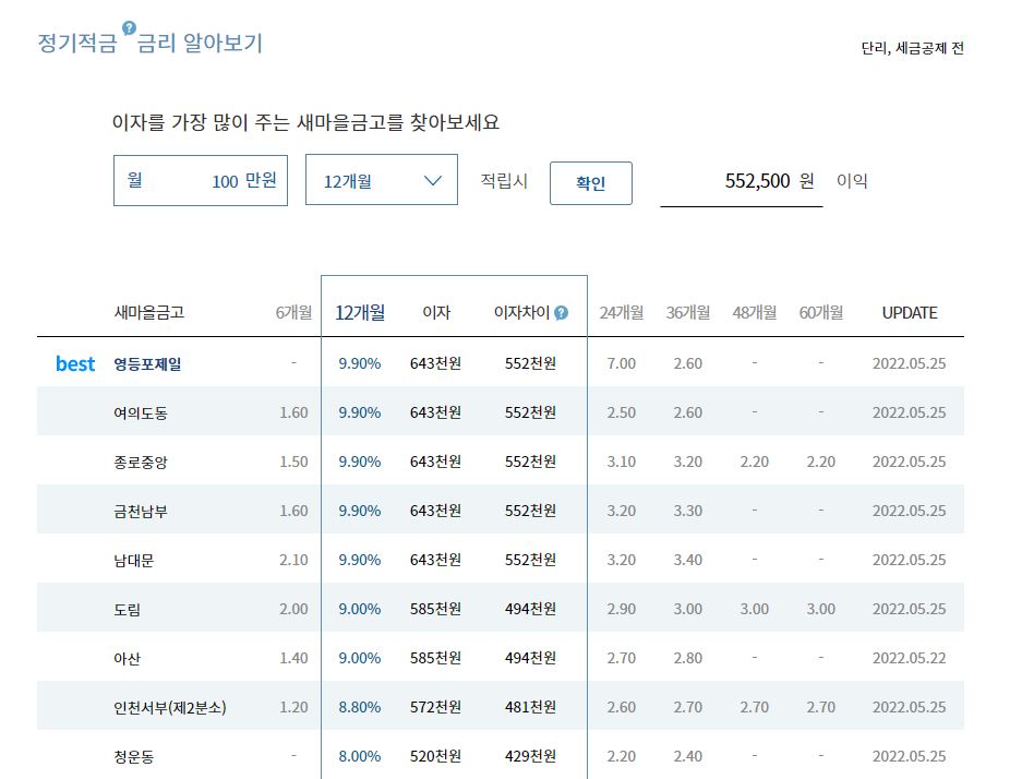 이율높은 적금 새마을금고