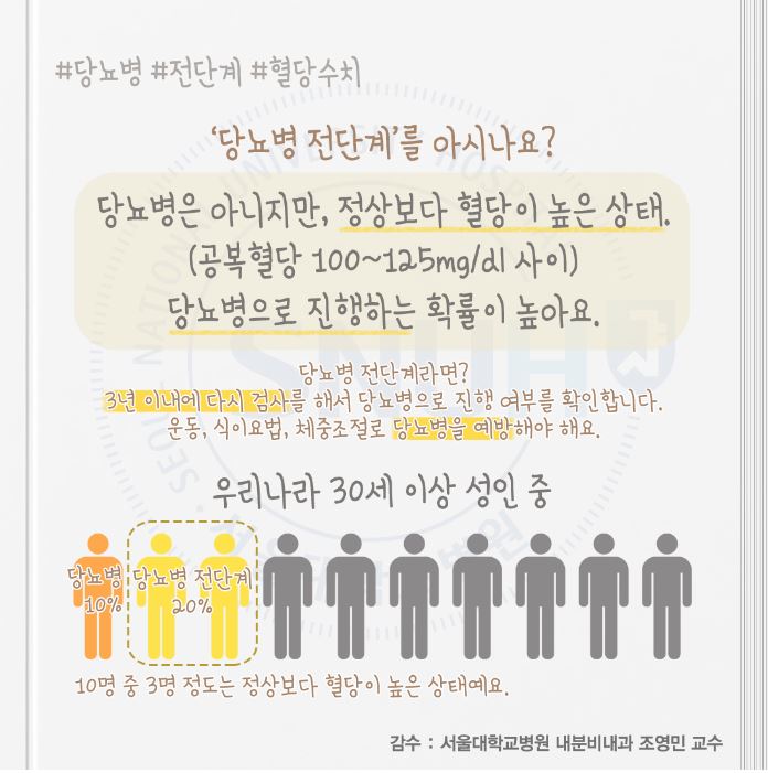  당뇨 전단계 증상 수치 및 식단 알려드림