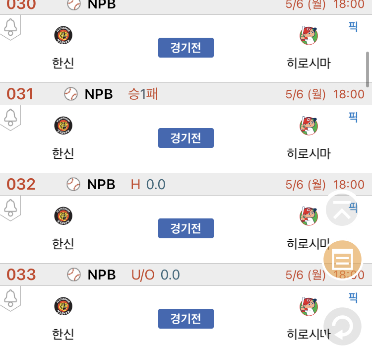 [진짜총판] 5월6일 한신 VS 히로시마 해외야구분석