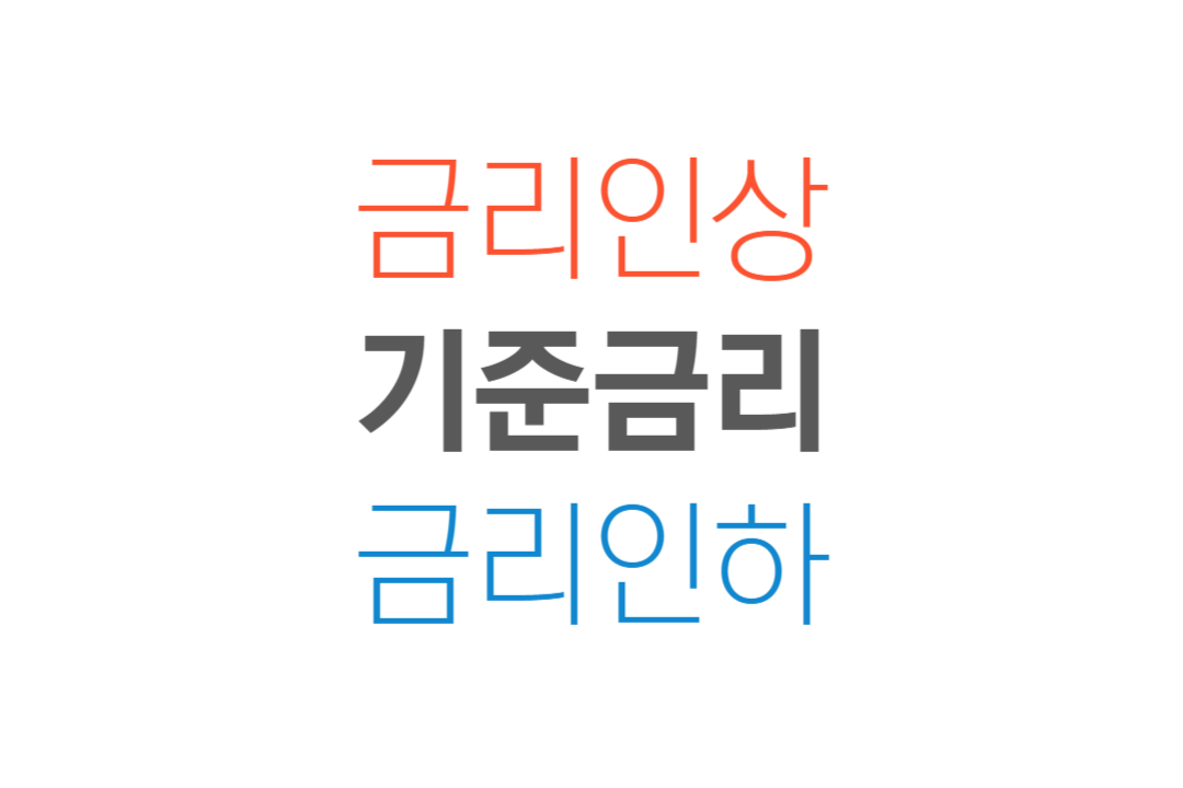 금리인상-금리인하-기준금리-연준-FOMC
