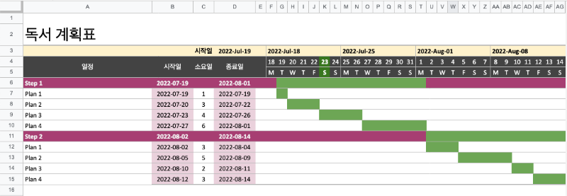 구글스프레드시트-간트차트-사진