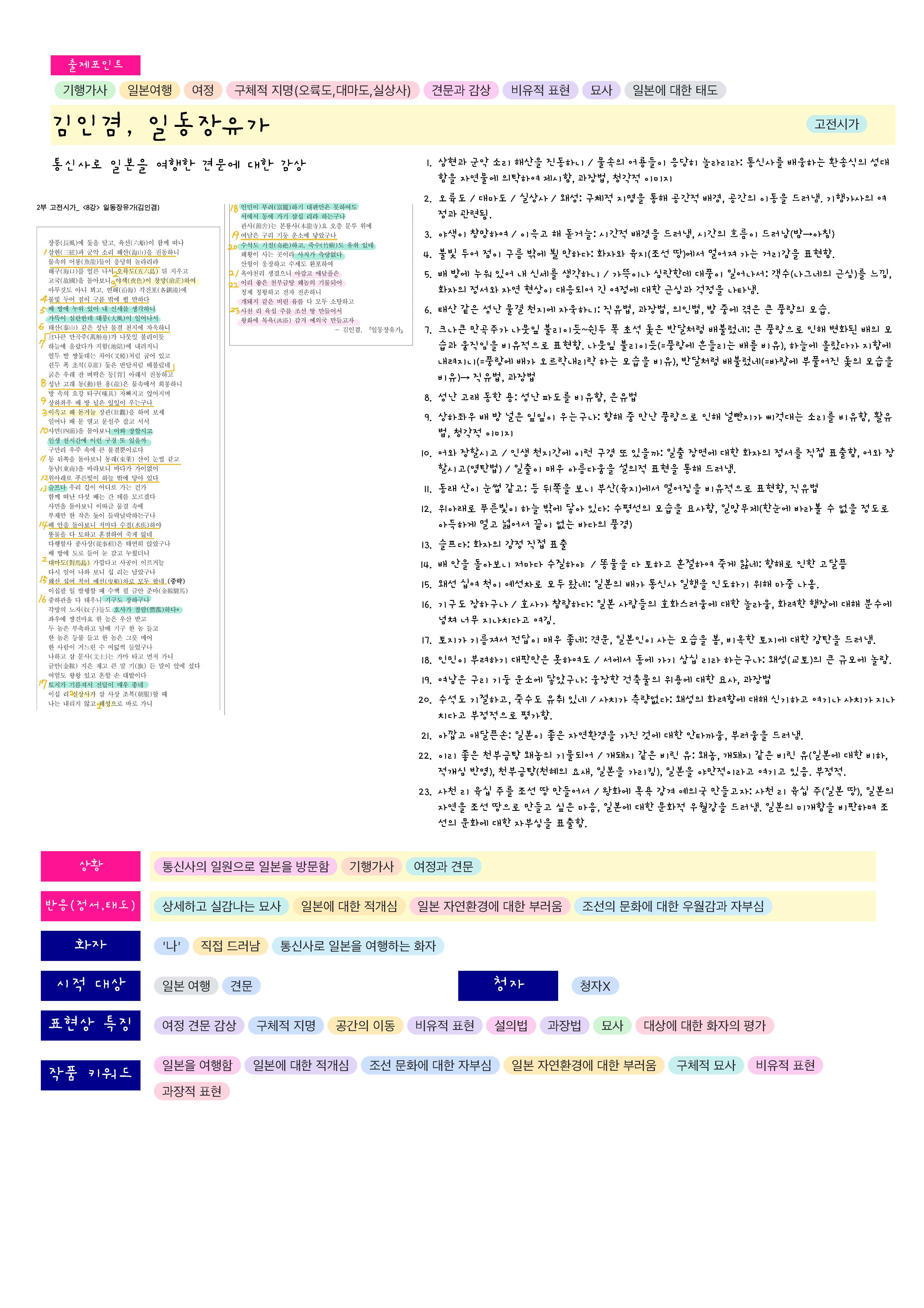 2024 수능특강 문학-일동장유가-김인겸-작품해설-키워드 한장정리