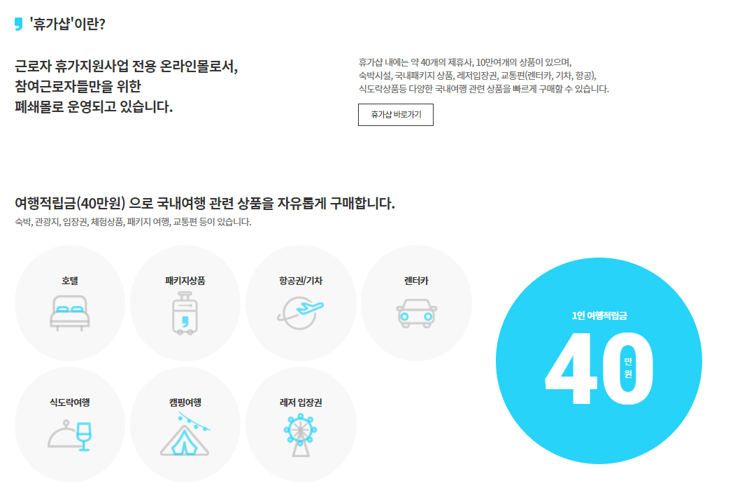 근로자 휴가비 지원