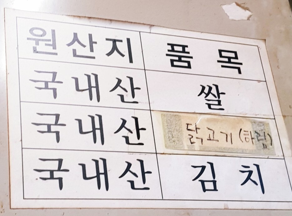 산갈래 닭갈비 원산지 표기