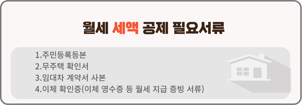 연말정산 월세세액공제 월세소득공제