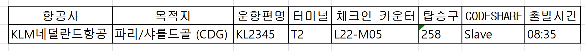 인천공항 KLM네덜란드항공 파리/샤를드골 (CDG) 터미널, 체크인카운터, 탑승구 위치 정리