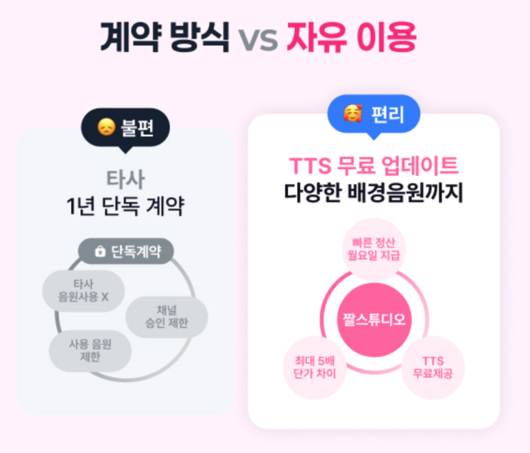 보니스튜디오 이미지