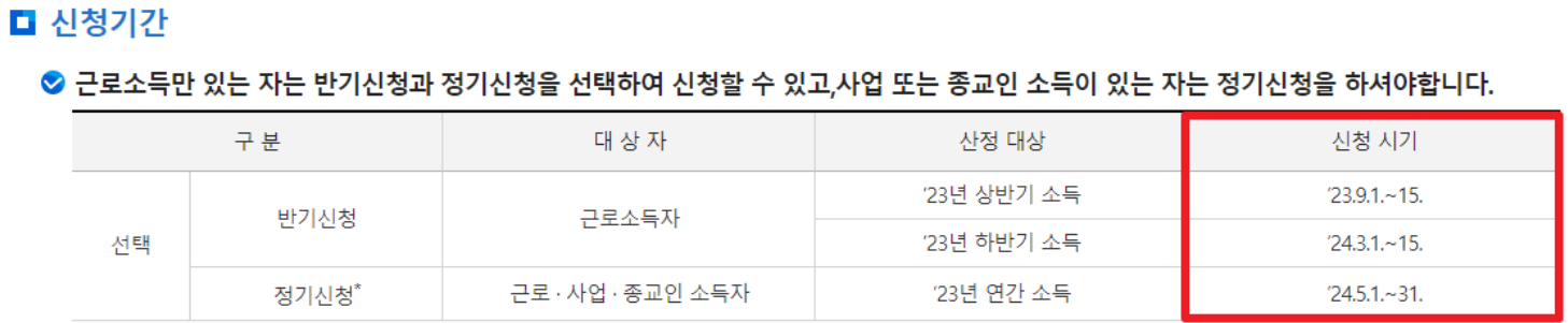 근로장려금 신청기간