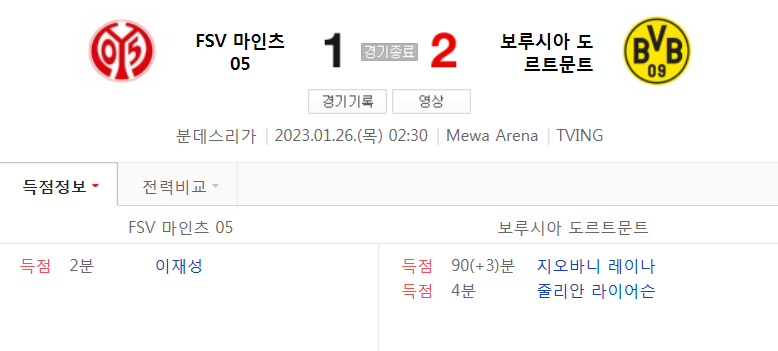  분데스 22/23 시즌 17라운드 - 마인츠 VS 도르트문트 경기 하이라이트 (이재성 시즌 3호골)