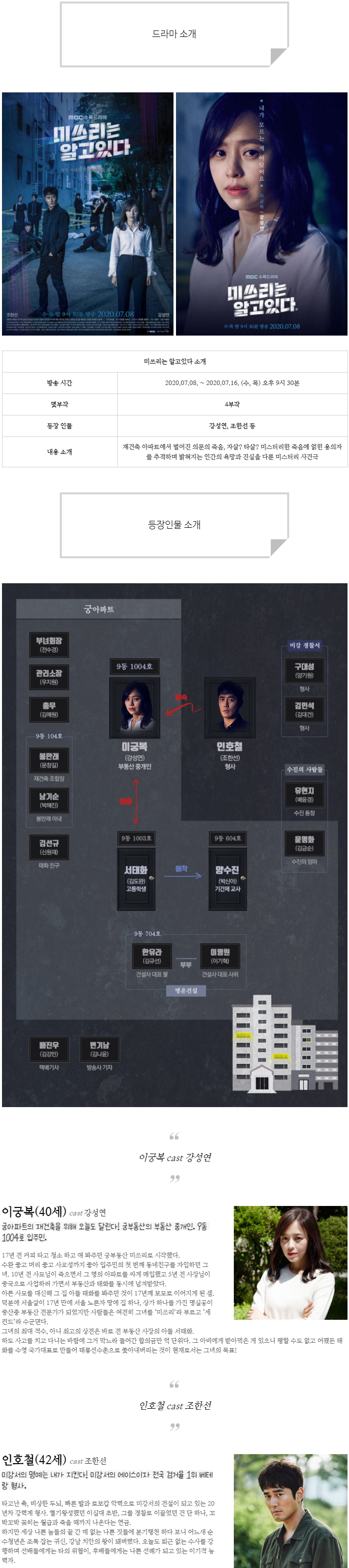  [수목드라마] 미쓰리는 알고있다 인물관계도, 몇부작, 정보 소개