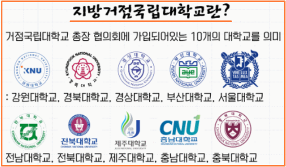 지거국 TOP10 순위와 등록금, 같이 확인해볼까요? 지거국 Top10 순위와 등록금, 같이 확인해볼까요?