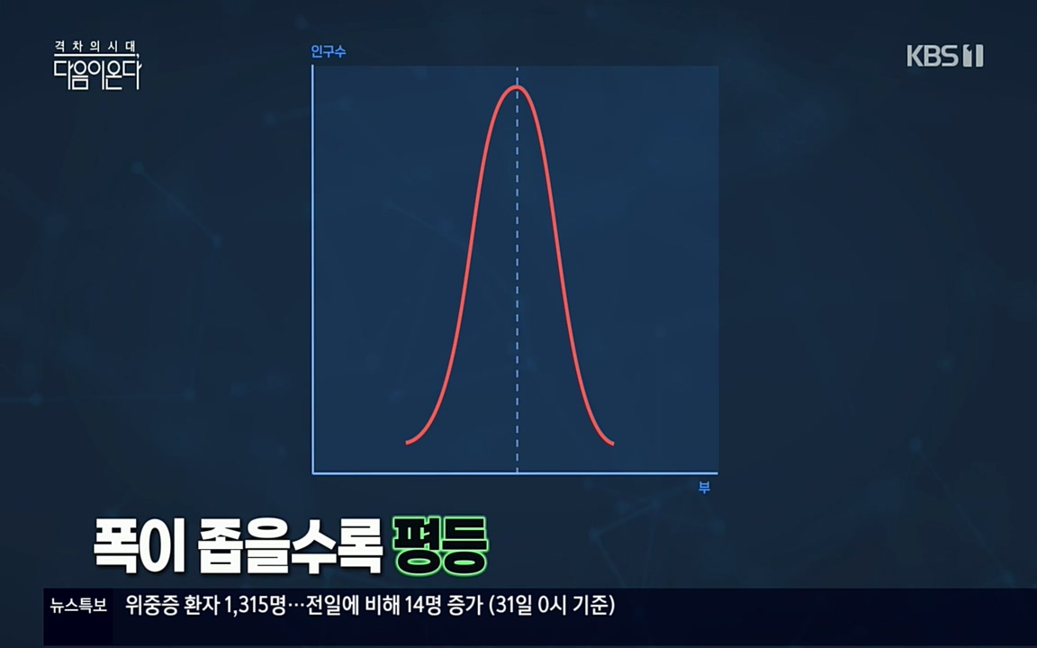 다음이 온다 시즌2.E03.220332p.H264-F1RST.mp4_20220411_181018.349.jpg