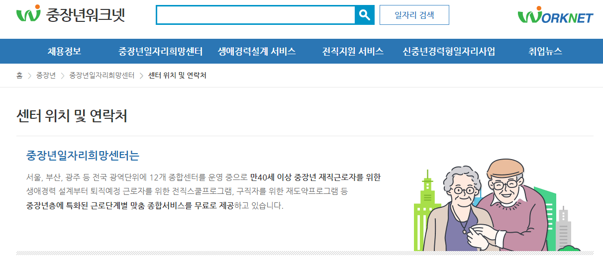 중장년워크넷 사이트