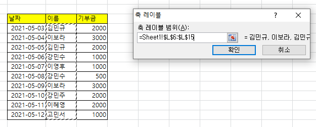 엑셀 그래프 축레이블 설정
