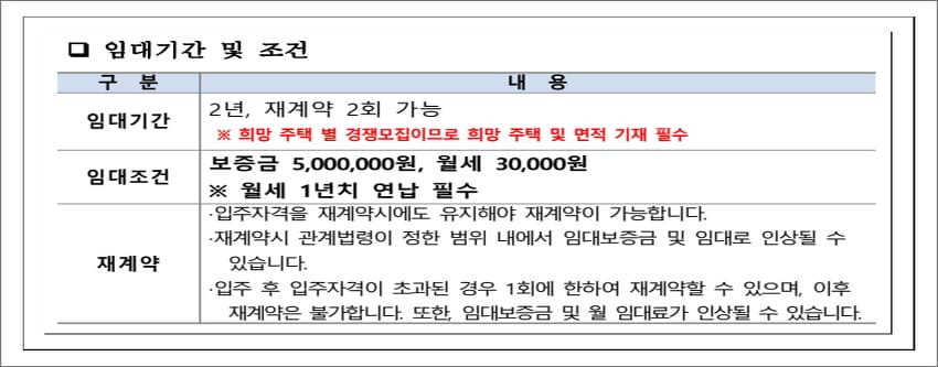 만세보령 청년 천원주택 임대 조건