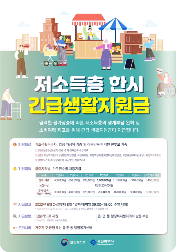  부산시, 저소득층 긴급생활지원금 지급 정보