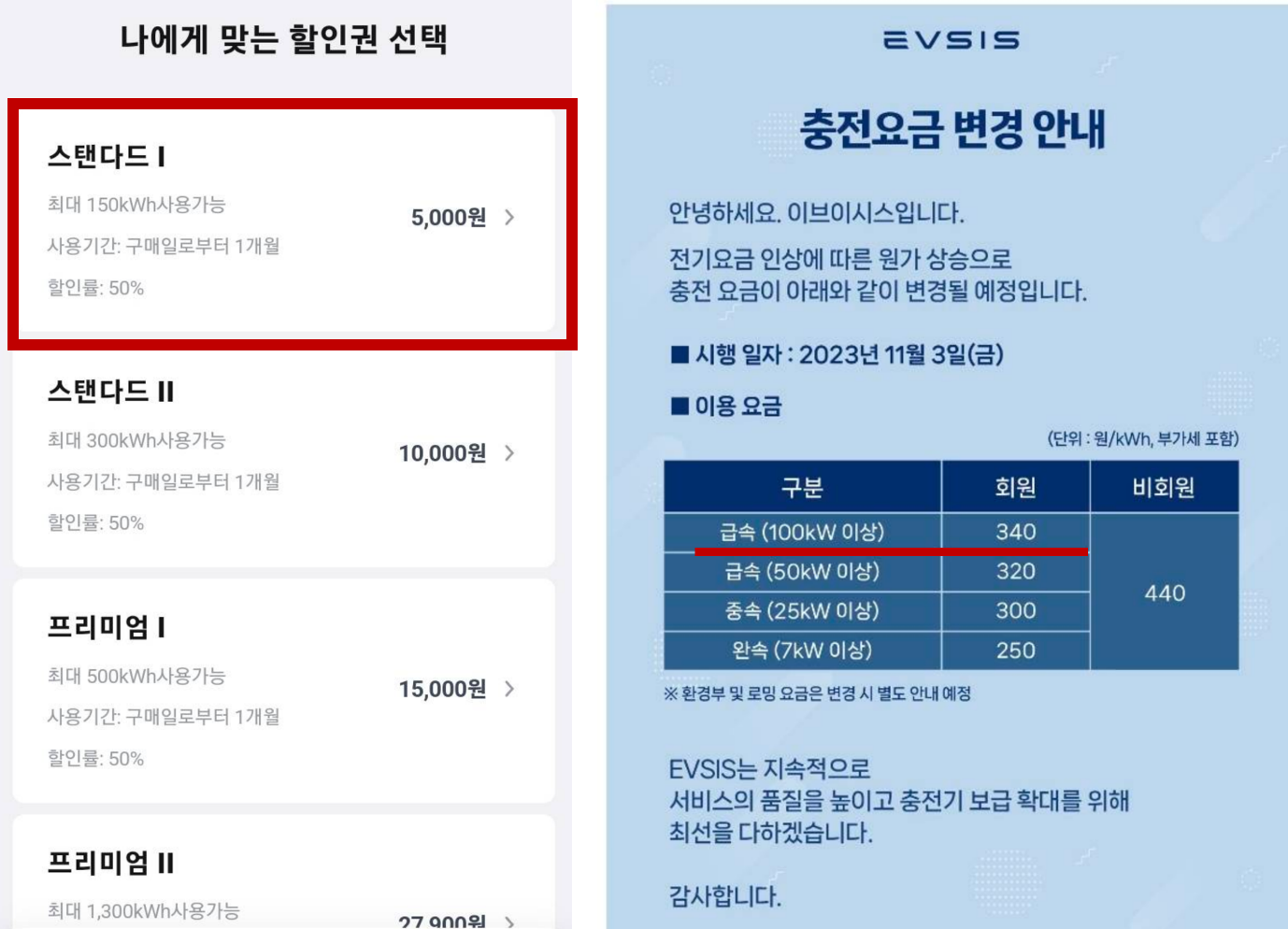  [정보] 전기차 충전 구독권이 5천원?? 급속 170원에 충전하기 (evsis)