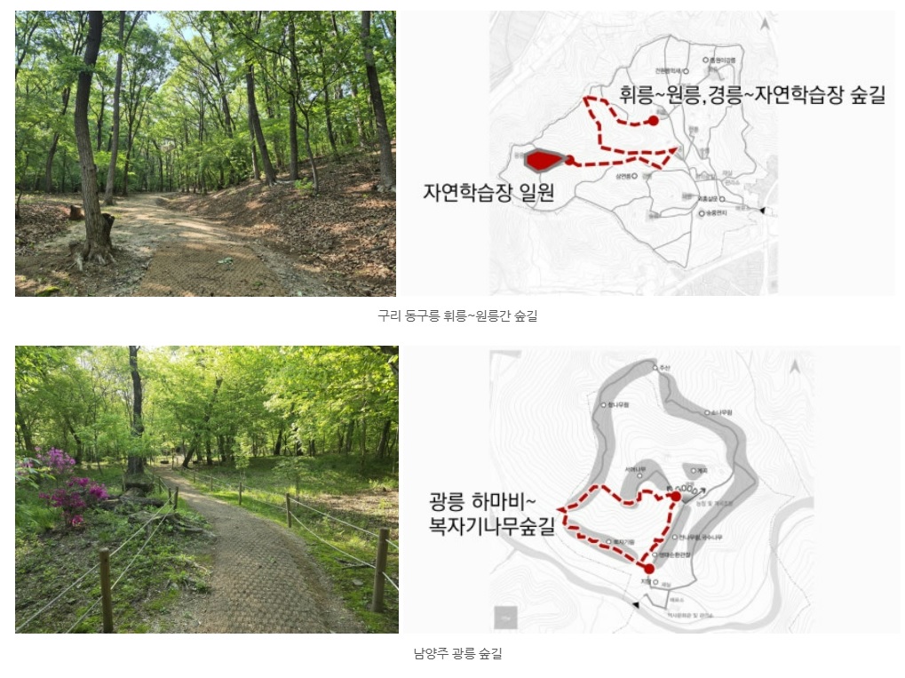 조선왕릉숲길