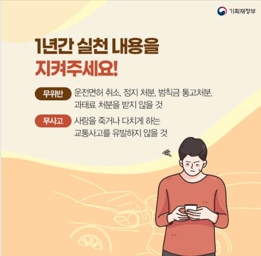 착한 운전자 마일리지 제도 인터넷 신청 방법 및 조회 총정리 