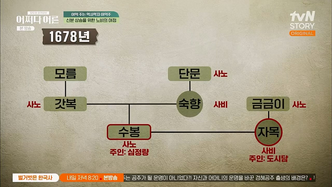 어쩌다 어른.E22.230308p.H264-F1RST.mp4_20230410_205909.462.jpg