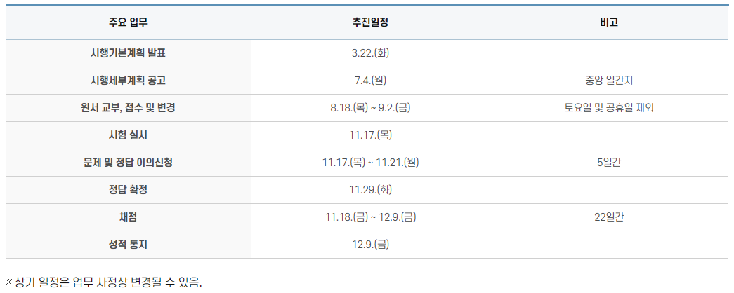 2023수능시험-일정